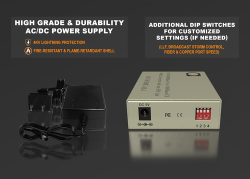 Multimode ST Gigabit Fiber Media Converter - Built-In ST Fiber Module 550 M (0. - Picture 4 of 9