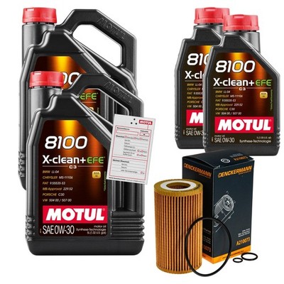DENCKERMANN Ölfilter 12L MOTUL 8100 X-CLEAN 0W-30 für Mercedes-Benz