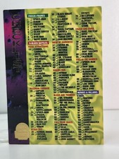 1994 Marvel Universe Set (Pick a Card and Complete Your Set)