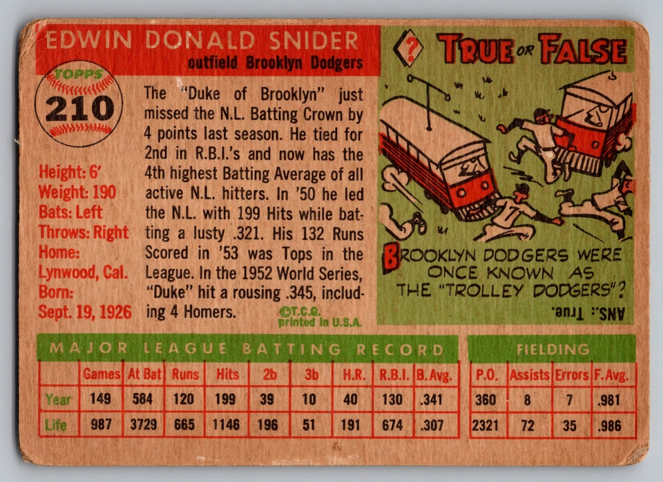 1955 Topps #210 Duke Snider Brooklyn Dodgers - Imagem 2 de 3