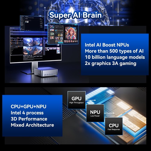 GEEKOM GT1 Mega Mini PC, Intel Core Ultra 5 125H, 32GB DDR5, 1TB SSD, Windows 11 - Picture 9 of 12