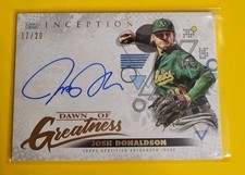2023 Topps Inception Baseball Cards Checklist 22