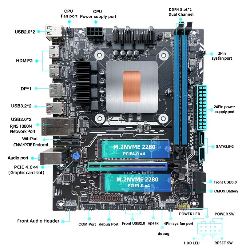 crimson163　CPU M/B Amazon.com: MSI Codex ZS 3-002BUS, AMD B550M, 550W 80 Plus