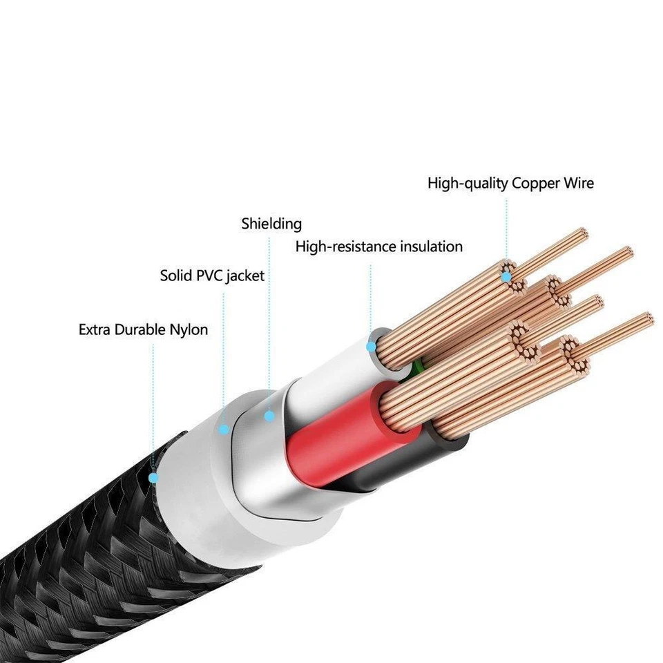 Micro USB Lead Fast Charge Cable Data Sync Strong Braided Long 1m 2m 3m  - Image 3 of 4