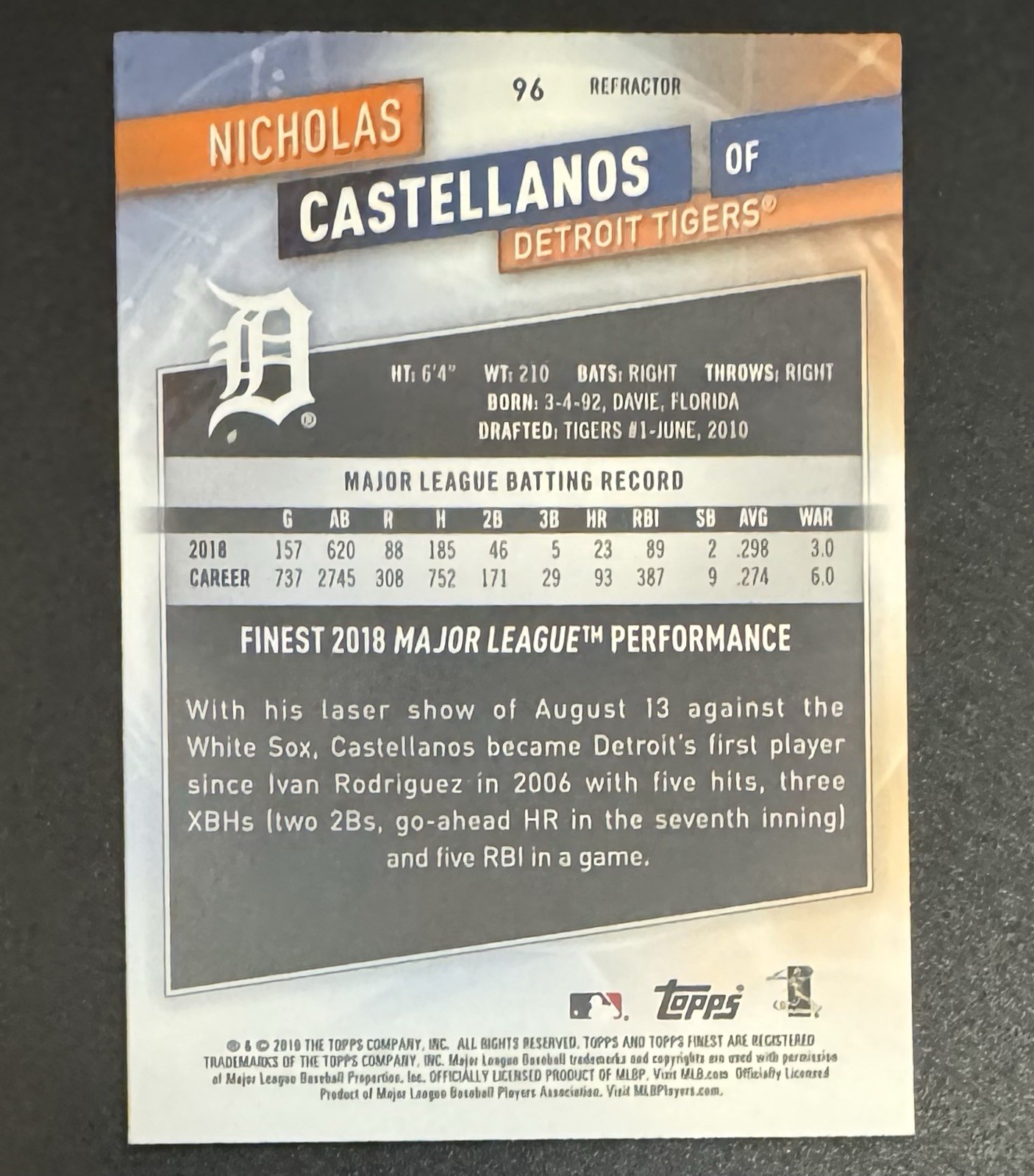 Nick Castellanos 2019 Topps Finest Refractor #96 - Detroit Tigers | eBay