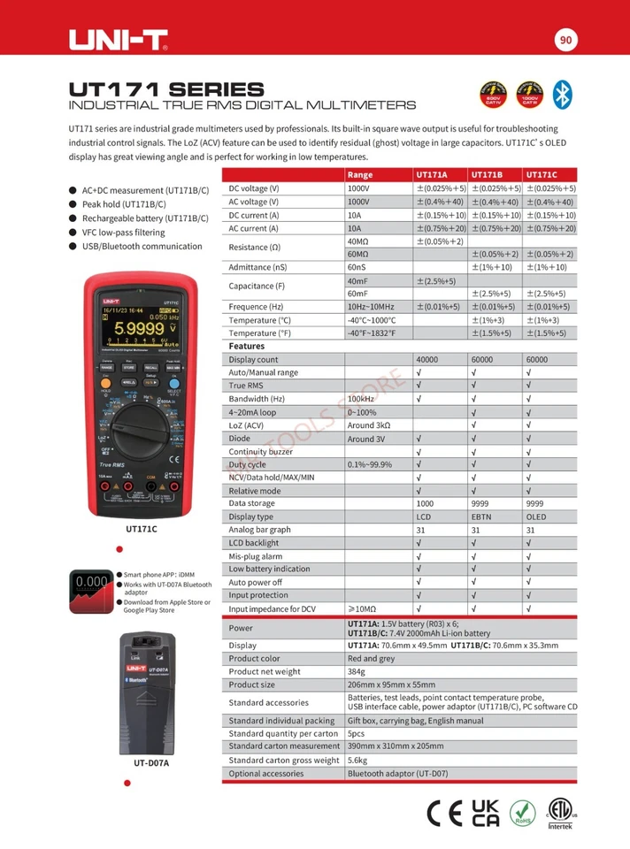 UNI-T UT171B TRMS Industry Multimeter Digital AC/DC Tester 60000Bits NCV VFC LoZ - Image 3 of 4