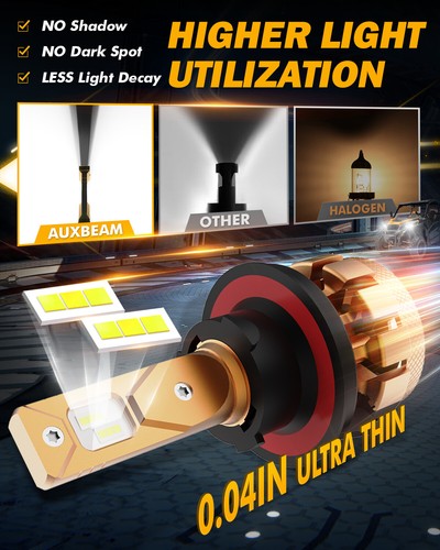 AUXBEAM H13 9008 LED Headlight Bulbs High Low Dual Beam 90W 20000LM CANBUS White - Picture 6 of 22