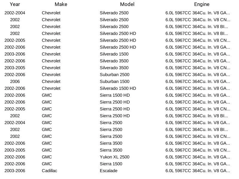 Sensor de oxígeno SG970 Standard Motor Products para Chevrolet GMC 2002-2006 Foto 4 de 4