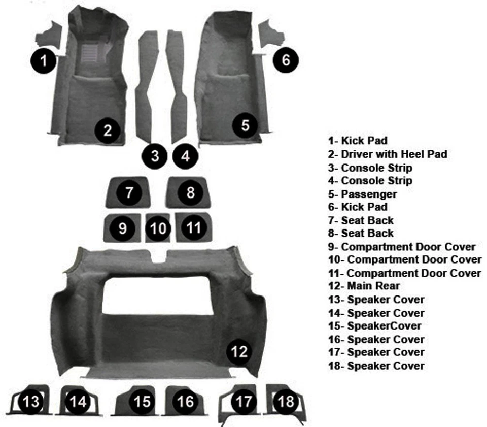 ¡Nuevo! Juego de alfombras de repuesto Chevy Corvette 1984-1987 cupé - 7715 gris Cutpile Foto 2 de 4