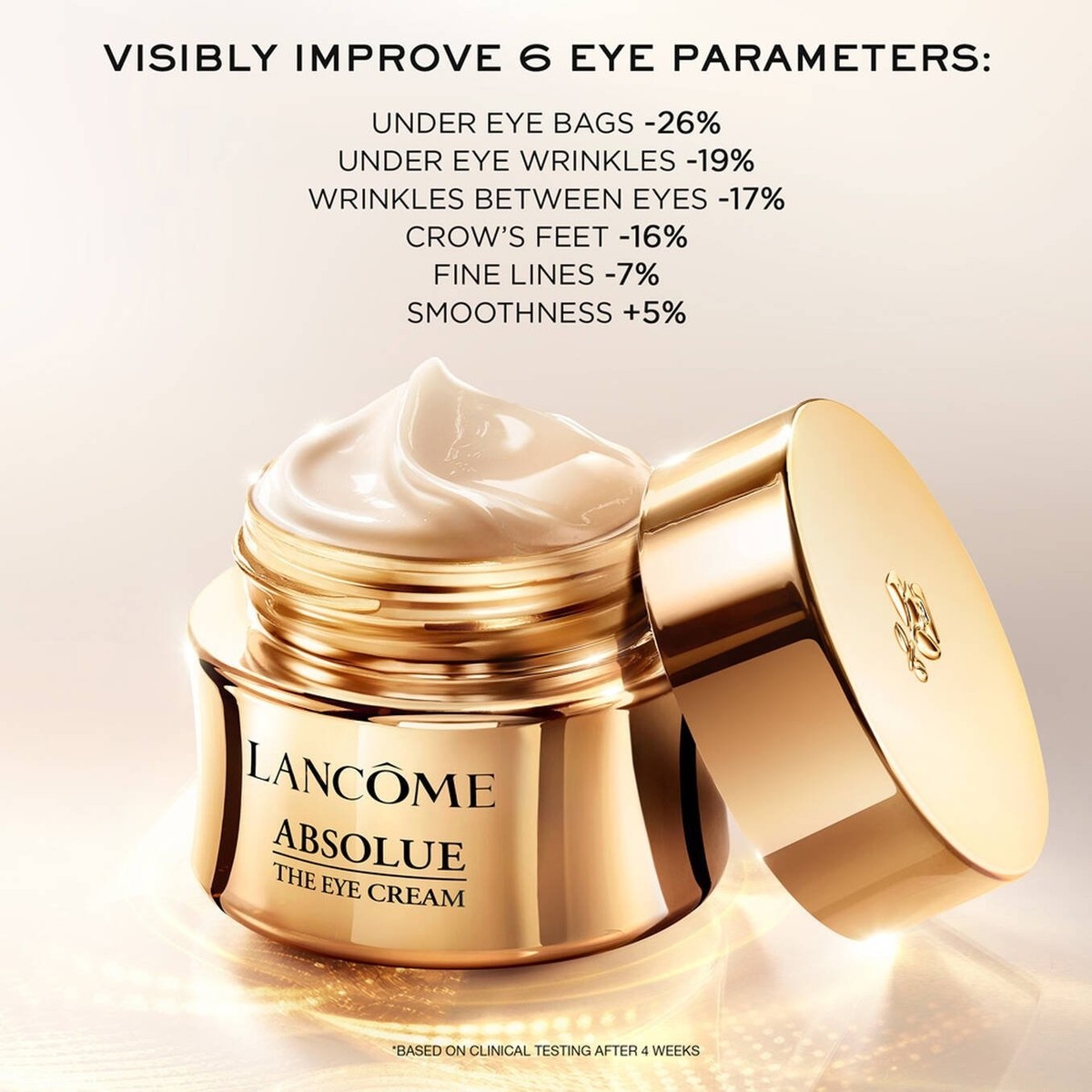 Lancome Absolue Revitalizing Eye Cream 20ml/0.7oz (under eye cream