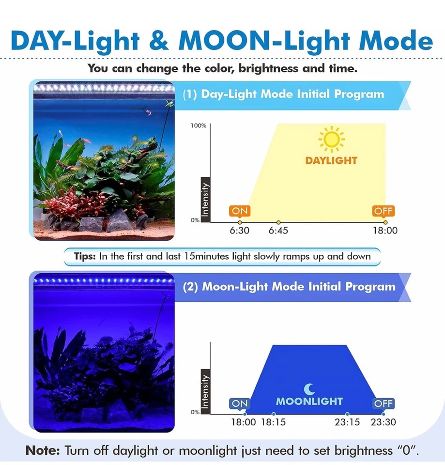 Hygger HG016-30W Remote Control LED Aquarium Light For Tanks 24”-30” (60.9-76cm) - Image 3 of 4