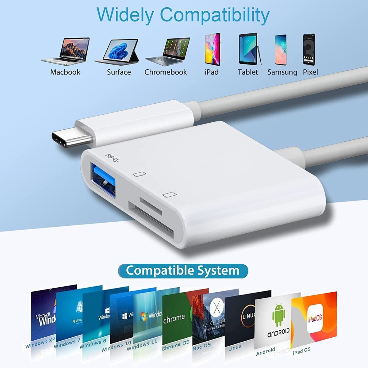 3-in-1 SD Card Reader With USB C, Micro USB & USB Ports - OTG Adapter For IPhone, IPad, Computer