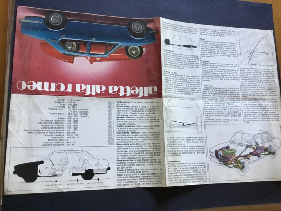 (Auto). Pubblicità concessionaria ALFETTA ALFA ROMEO  - Immagine 2 di 3