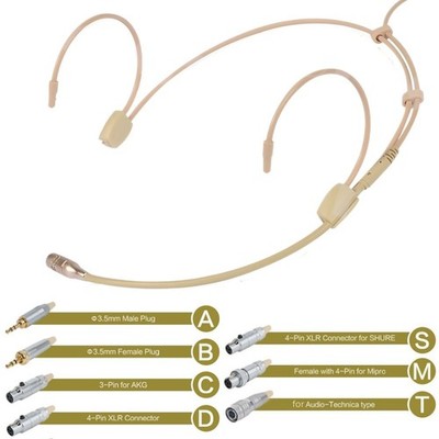 Hochempfindliches Headset-Mikrofon mit Nierencharakteristik für Shure Wireless-