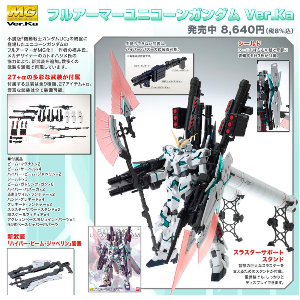 Bandai MGRX-0 Full Armor Unicorn Gundam Ver. Ka 1/100 Master Grade