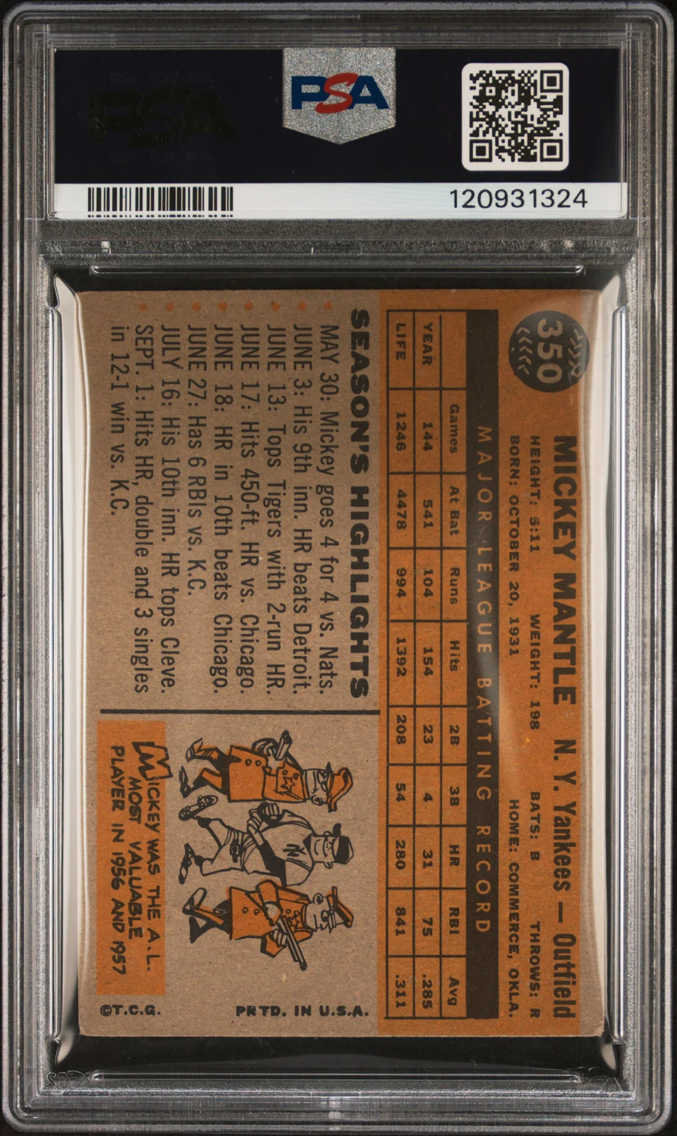 1960 Topps Mickey Mantle #350 PSA 4 view 2
