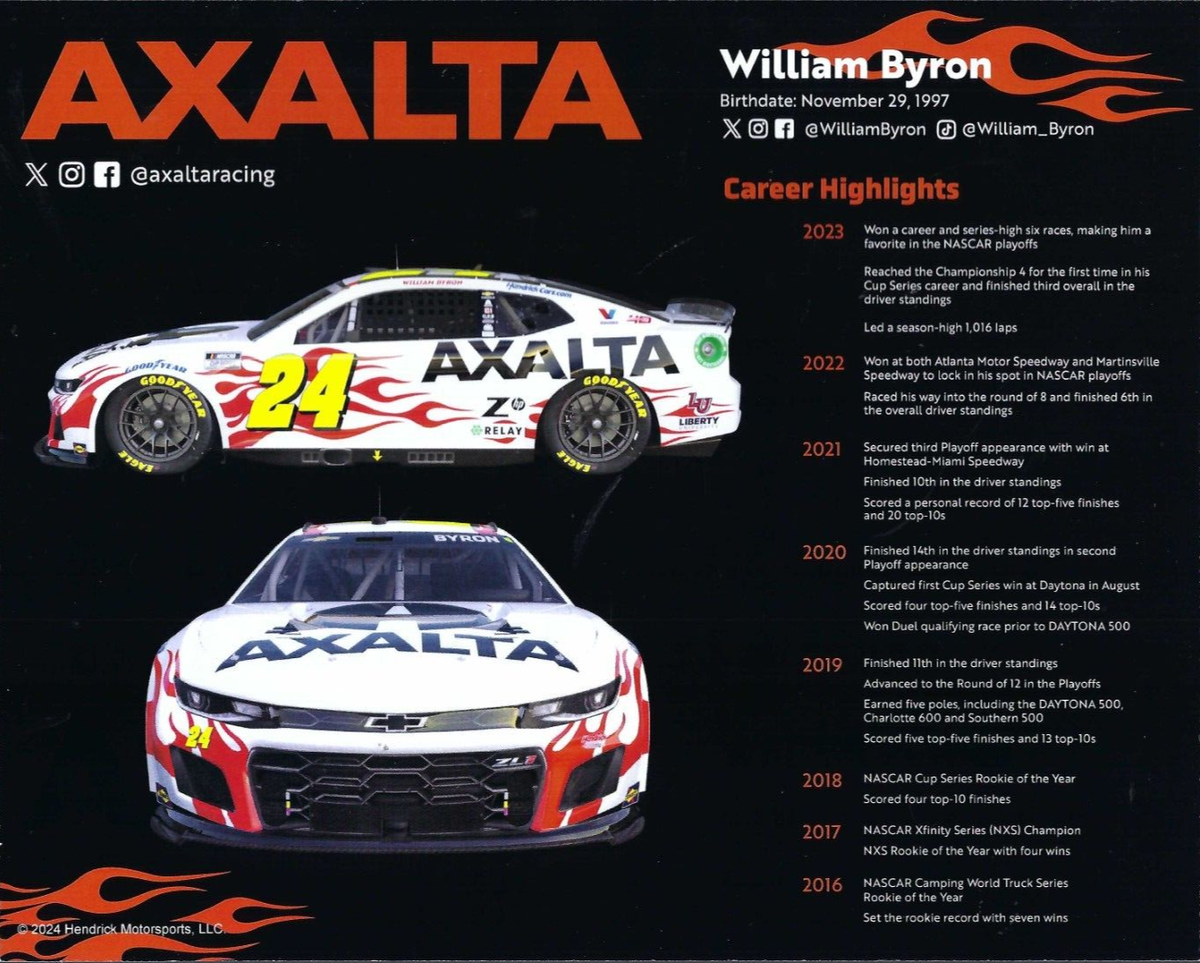 Nascar Rolex 24 Race Schedule Broadcast Daytona 24 On Tv 24 Hours