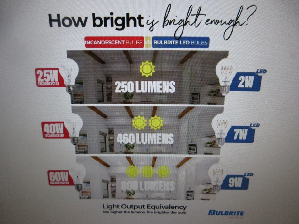 Bulbrite 25-Watt Warm White Light B10 (E14) European Screw Base 25PK - Image 3 of 4