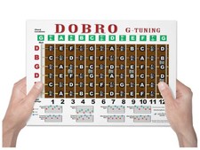 Dobro Fretboard Chart Resonator G Tuning Note...