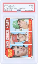 Rollie Fingers Cards, Rookie Card and Autographed Memorabilia Guide 20