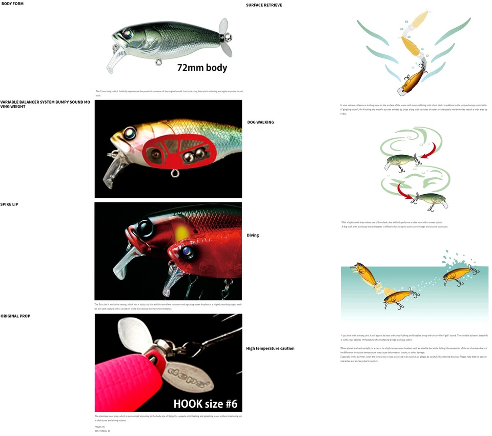 Señuelo flotante Deps Buzz Jet JR 09 (1094) Foto 4 de 4