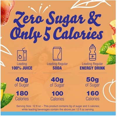 Instant Peach Iced Tea Powder, Zero Sugar, Easy Prep, 72 ct