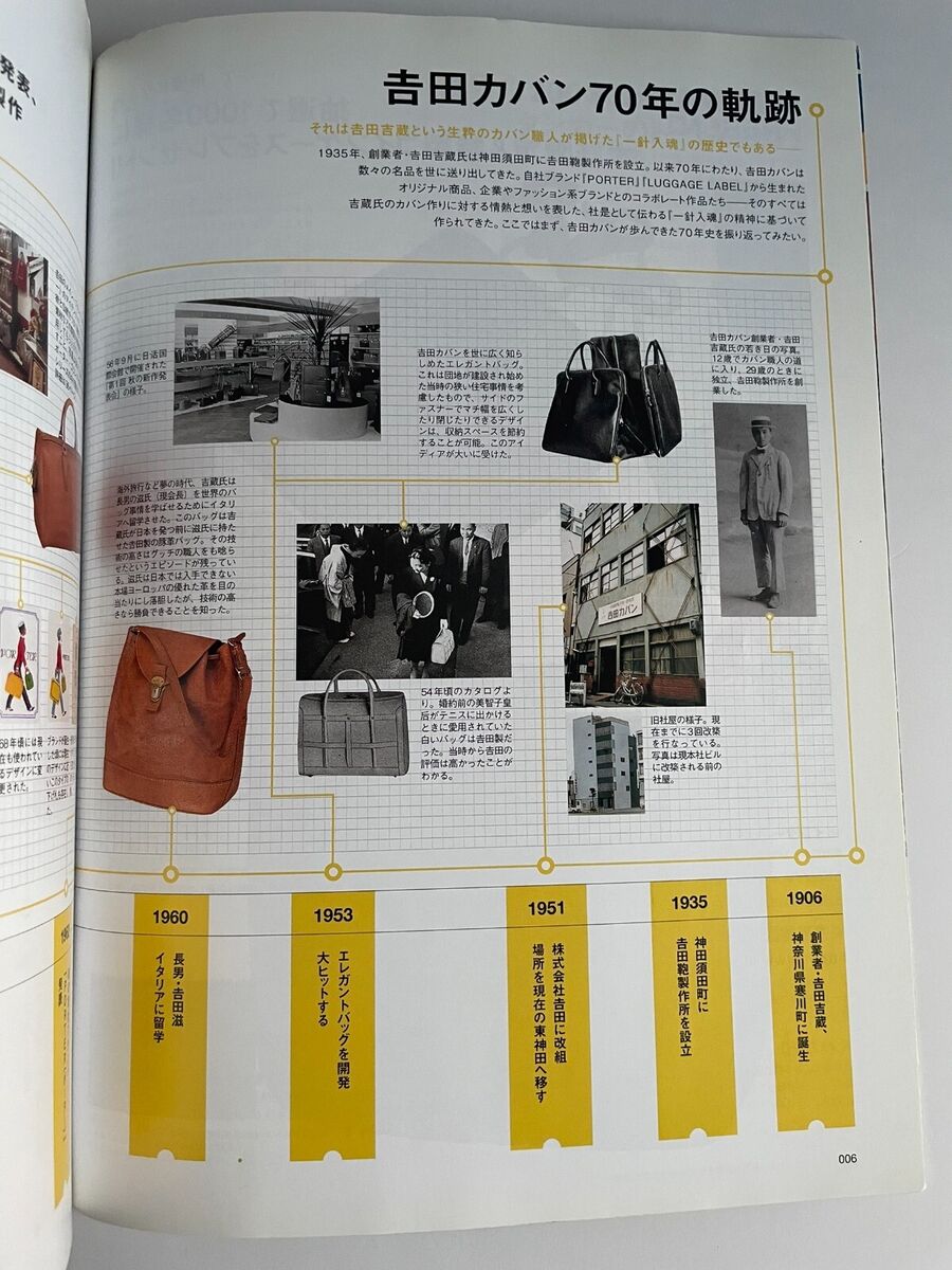 PORTER Yoshida bag complete reader 70th Anniversary 1935 PORTER Yoshida bag complete reader 70th Anniversary 1935