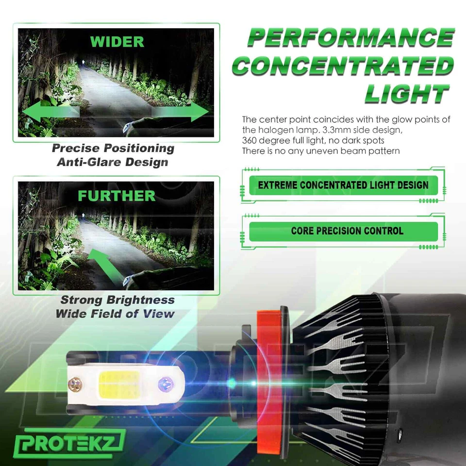 H7 LED 车头灯套件灯泡 TurboCool 风扇 6K 适用于奥迪 Q7 2007-2014 低光束 — 第 4/4 张图片