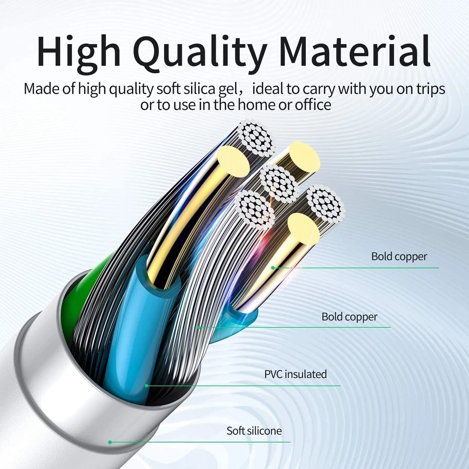 For Samsung Galaxy A13 5G /A03s Fast/Quick Wall Home Charger 20W 6ft USB-C Cable - Image 3 of 4