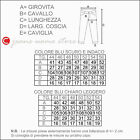 Foto 12 di 17