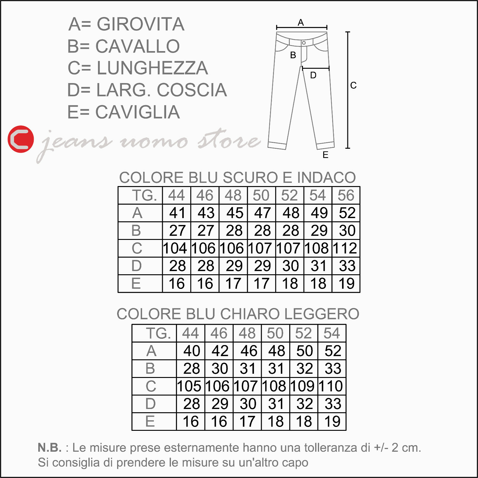 Foto 12 di 17