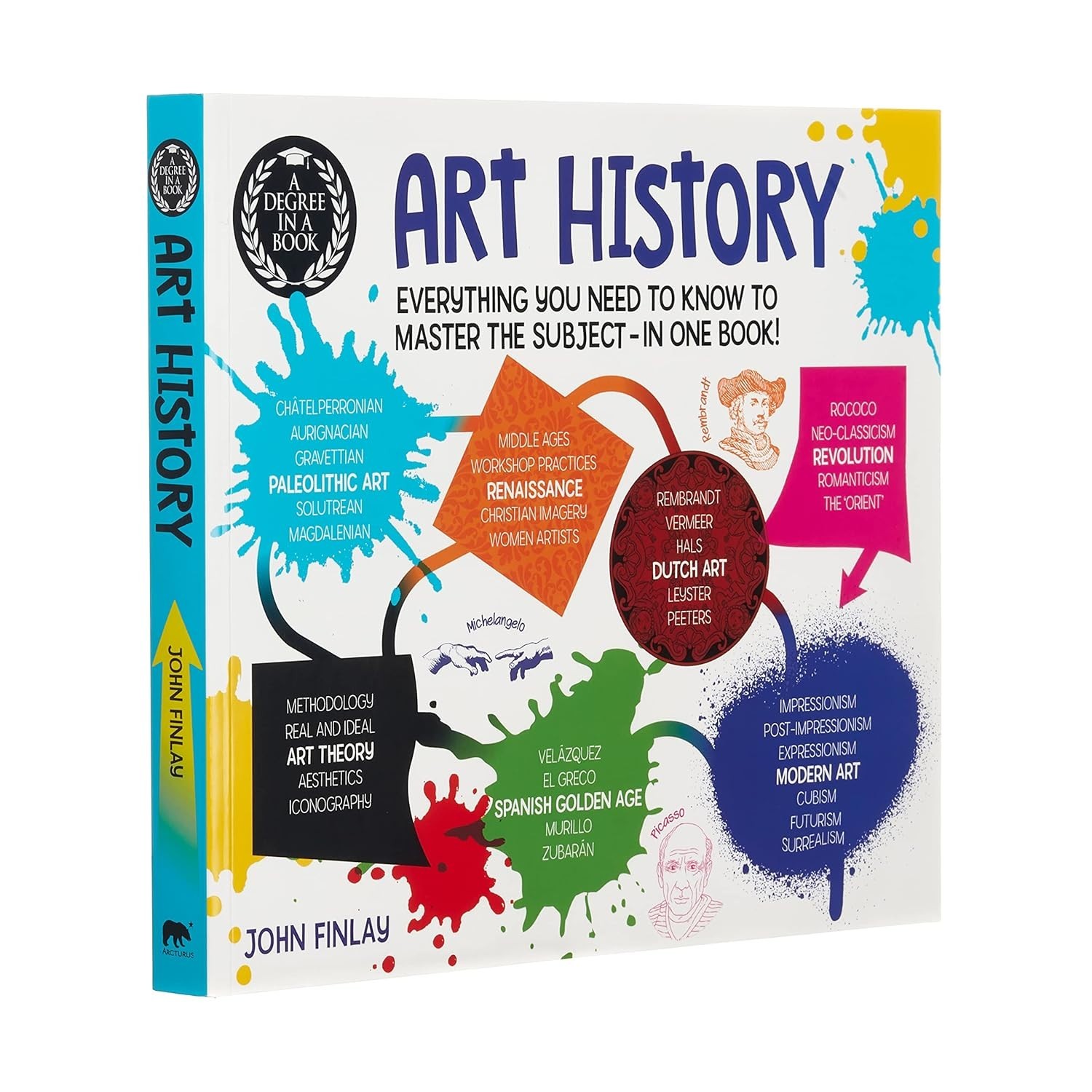A Degree in a Book: Art History: Everything you. Finlay** - Image 2