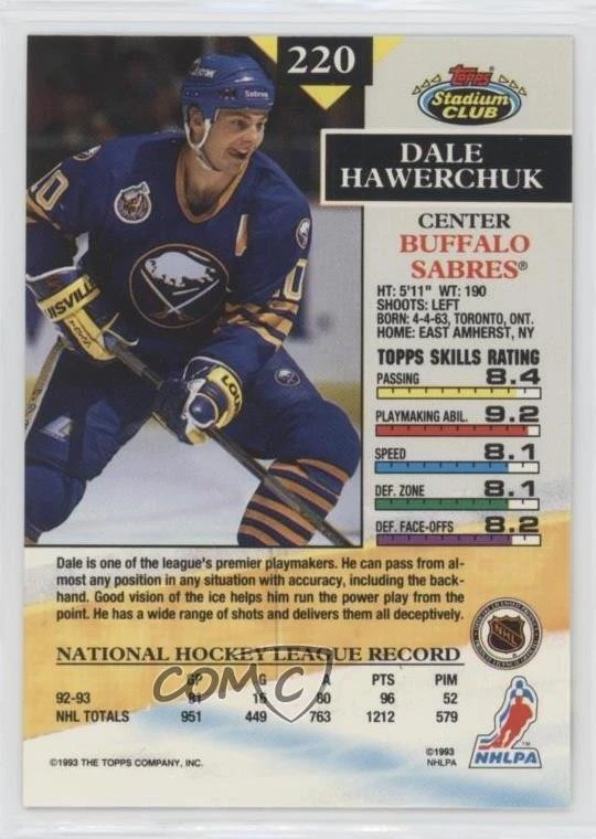 1993-94 Topps Stadium Club 1st Day Issue Dale Hawerchuk #220 HOF - Image 2 of 2