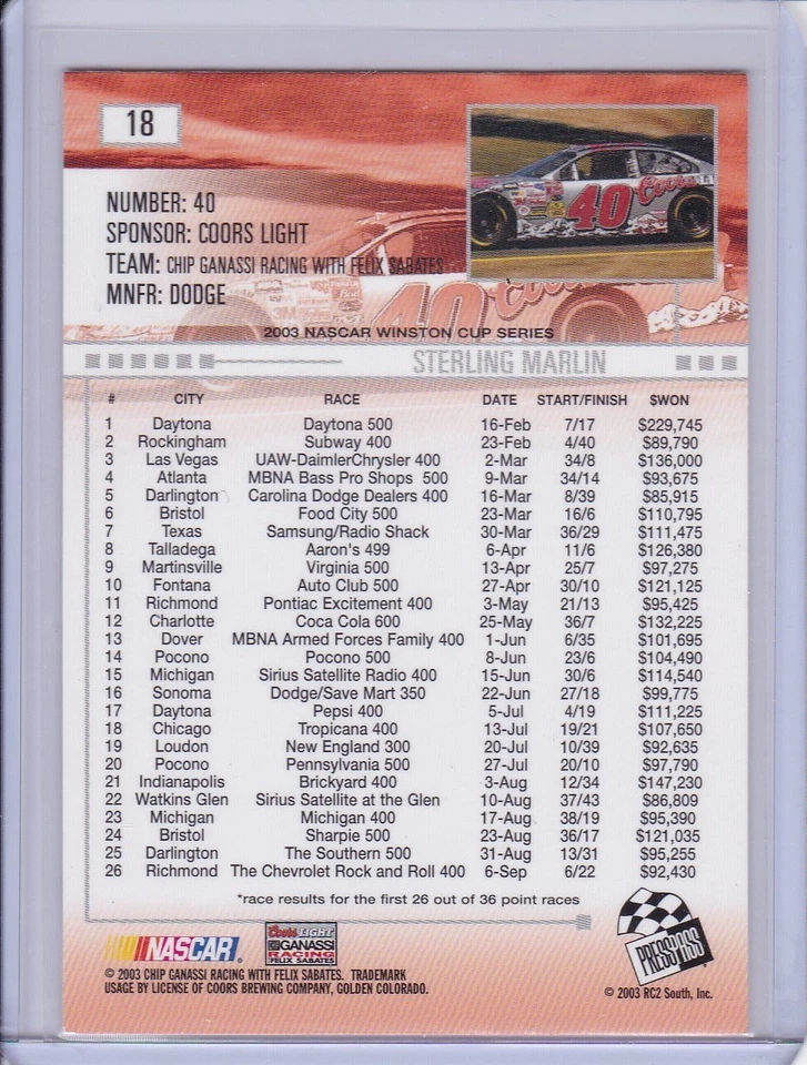 Sterling Marlin 2004 Press Pass card 18 - Image 2 of 2