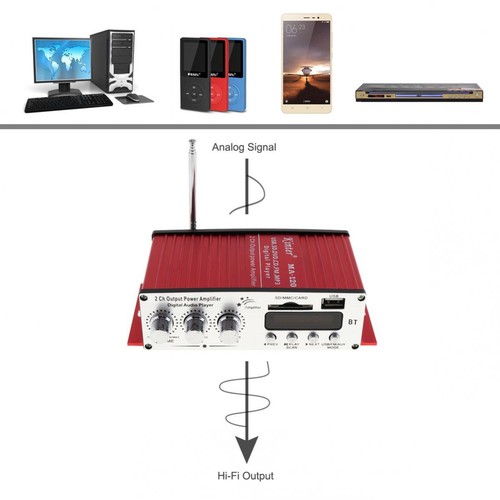 2 Channel HiFi FM Radio Stereo Player Support USB with Remote Control US - Picture 2 of 12
