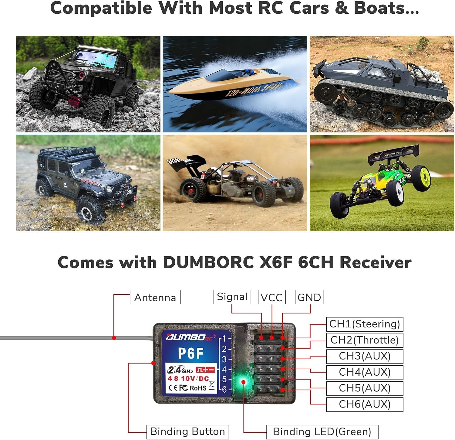 Slide 7