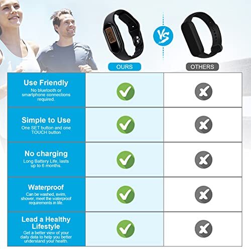 Pedometer for Walking, Waterproof Pedometer Watch, Simple Step Counter