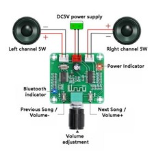 Bluetooth 5.0 Amplifier Audio Board PAM8403 D...