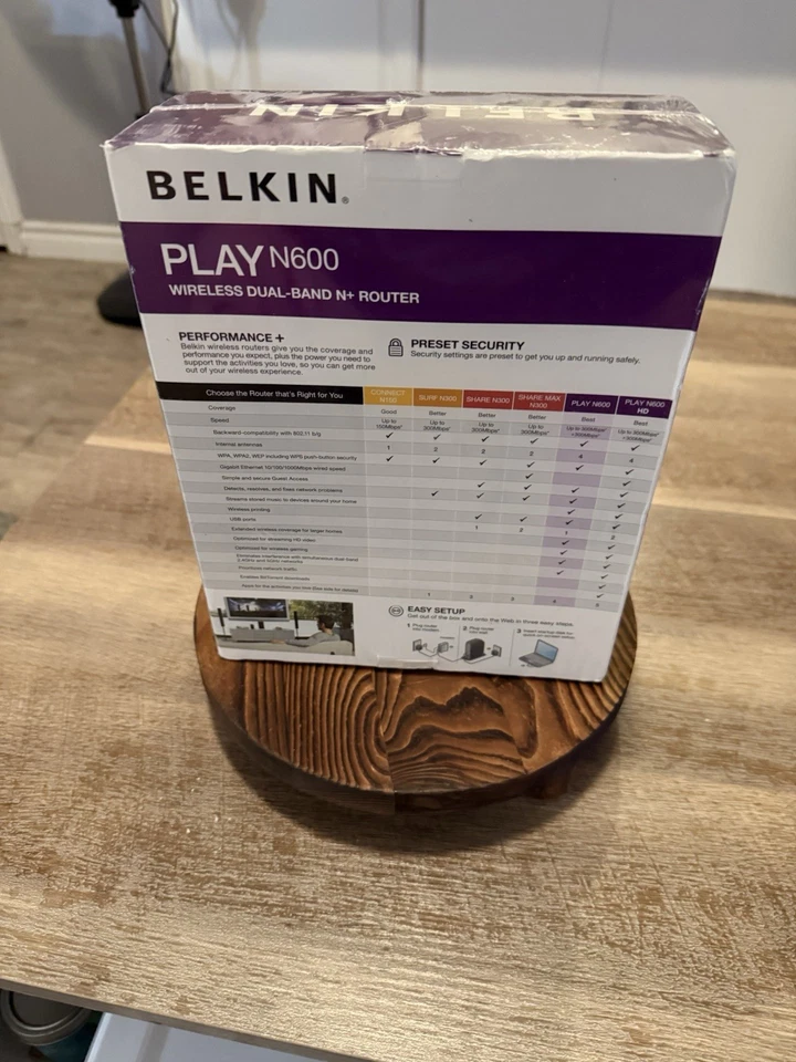 Belkin F7D8302 Play N600 300 Mbps 1-Port 10/100 Wireless N Router NEW & SEALED! - Image 3 of 4
