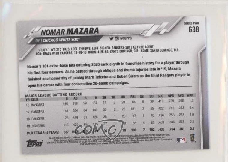 2020 Topps Mini Pink /25 Nomar Mazara #638 - Image 2 of 2