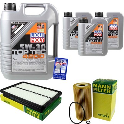 INSPEKTIONSKIT FILTER LIQUI MOLY ÖL 8L 5W-30 für KIA Sorento II XM 2.0 CRDi 4WD