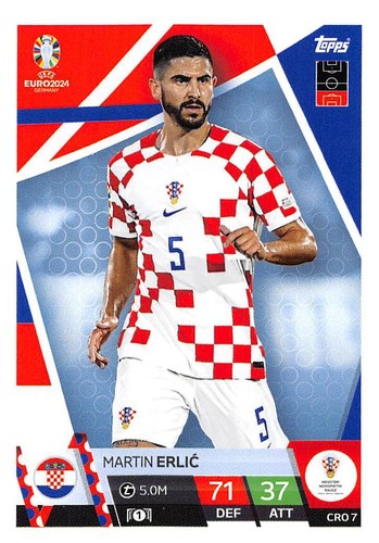 UEFA EURO 2024 - TARJETAS TOPPS Match Attax INGLANDIA BASE #ALB1 - NED18 - Imagen 62 de 235