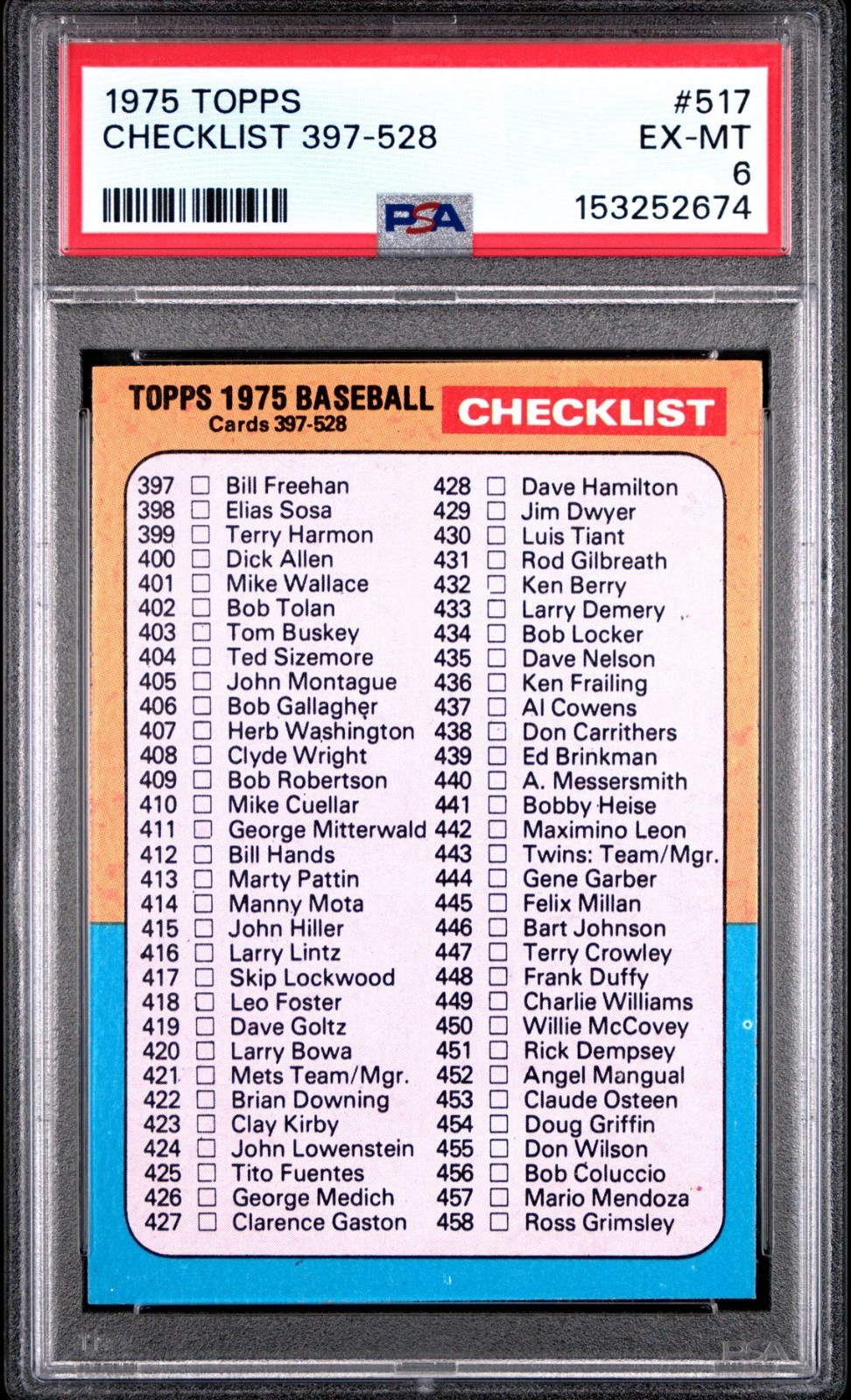 Checklist 397-528 #517 Baseball Cards 1975 Topps trading card — raw and PSA graded price guide