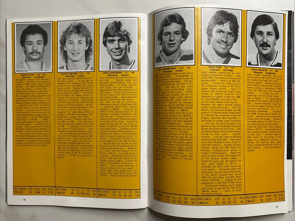 1982 NHL Hockey ALL STAR Game Program - GRETZKY 1st All Star GOAL Game - Image 3 of 3