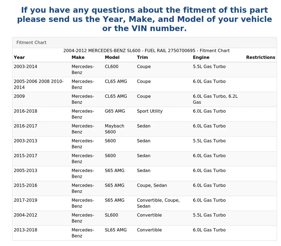 2004-2012 MERCEDES-BENZ SL600 - FUEL RAIL 2750700695 - Image 4 of 4