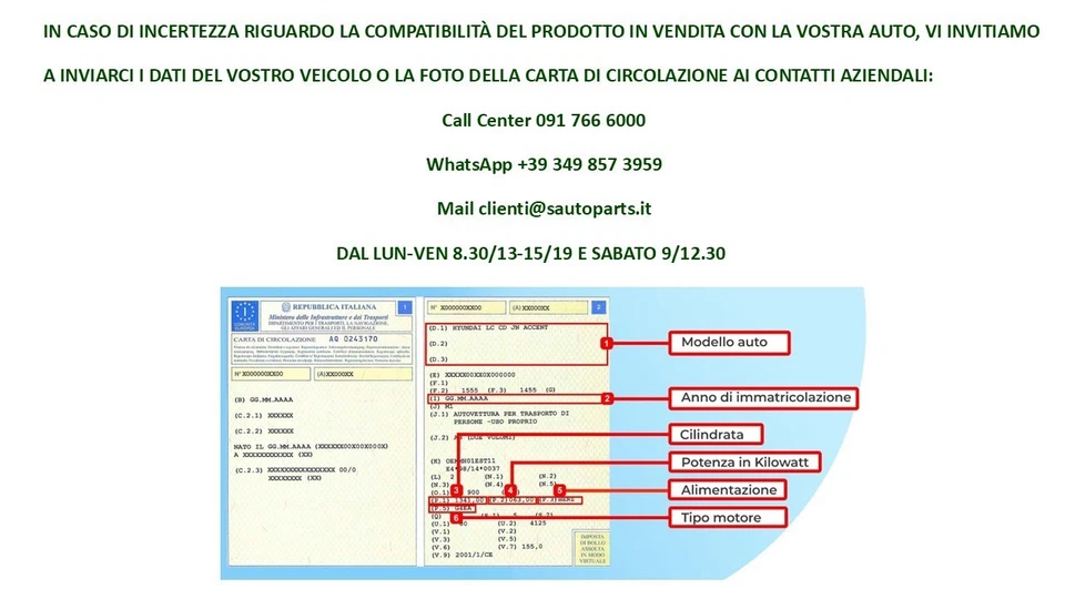 KIT BOBINA + CAVI CANDELA + 4 CANDELE DI ACCENSIONE PER FIAT 1.2 1.4 BENZINA - Immagine 4 di 4