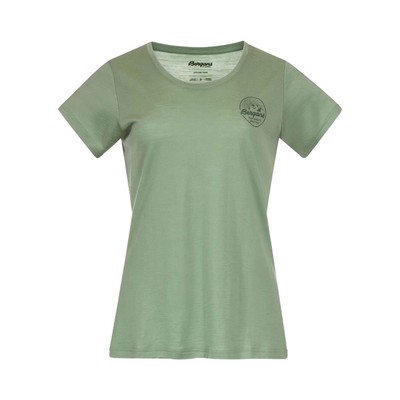 Bergans 6879 Jade Green/Dark Jade Green