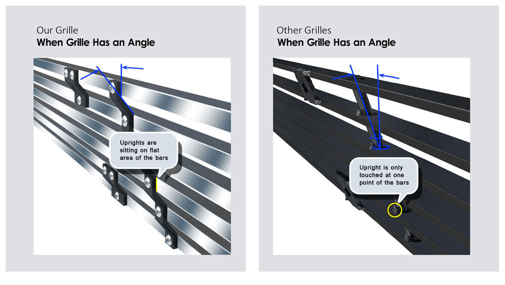 Fits 2000-2004 Ford Excursion/F-250/F350/F450/F550 Bumper Chrome Billet Grille