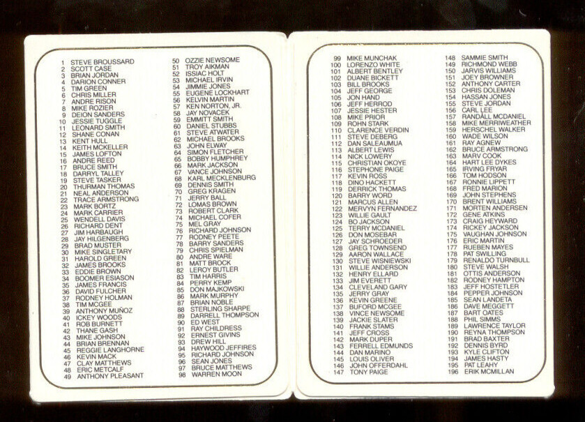 1991 Action Packed NFL Football Checklist Insert Card #291