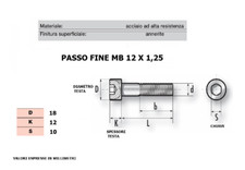 Viti Testa Esagonale Uni 5737 - 5739 Zincate | ASTORI Ferramenta - Foto 2